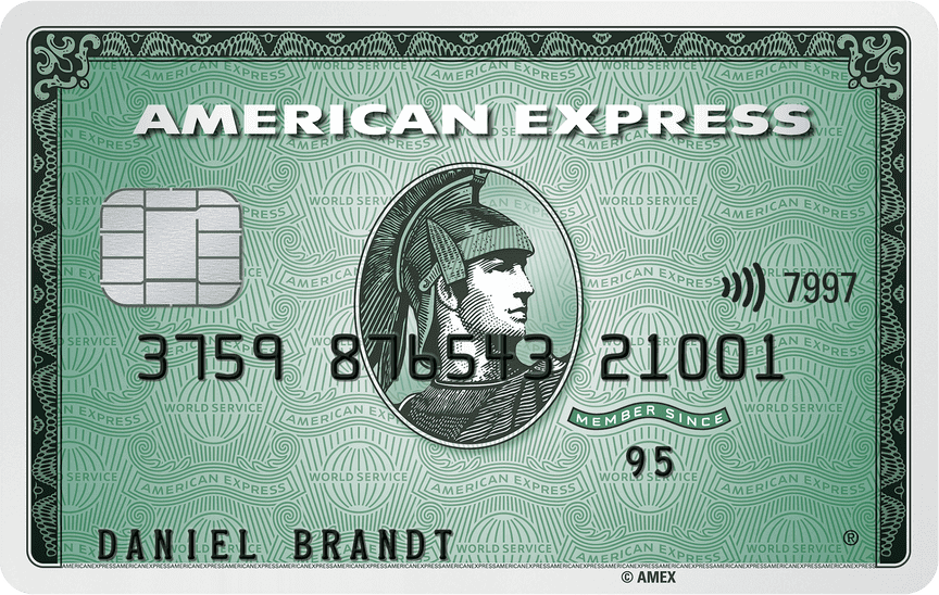 Kreditkarten | American Express